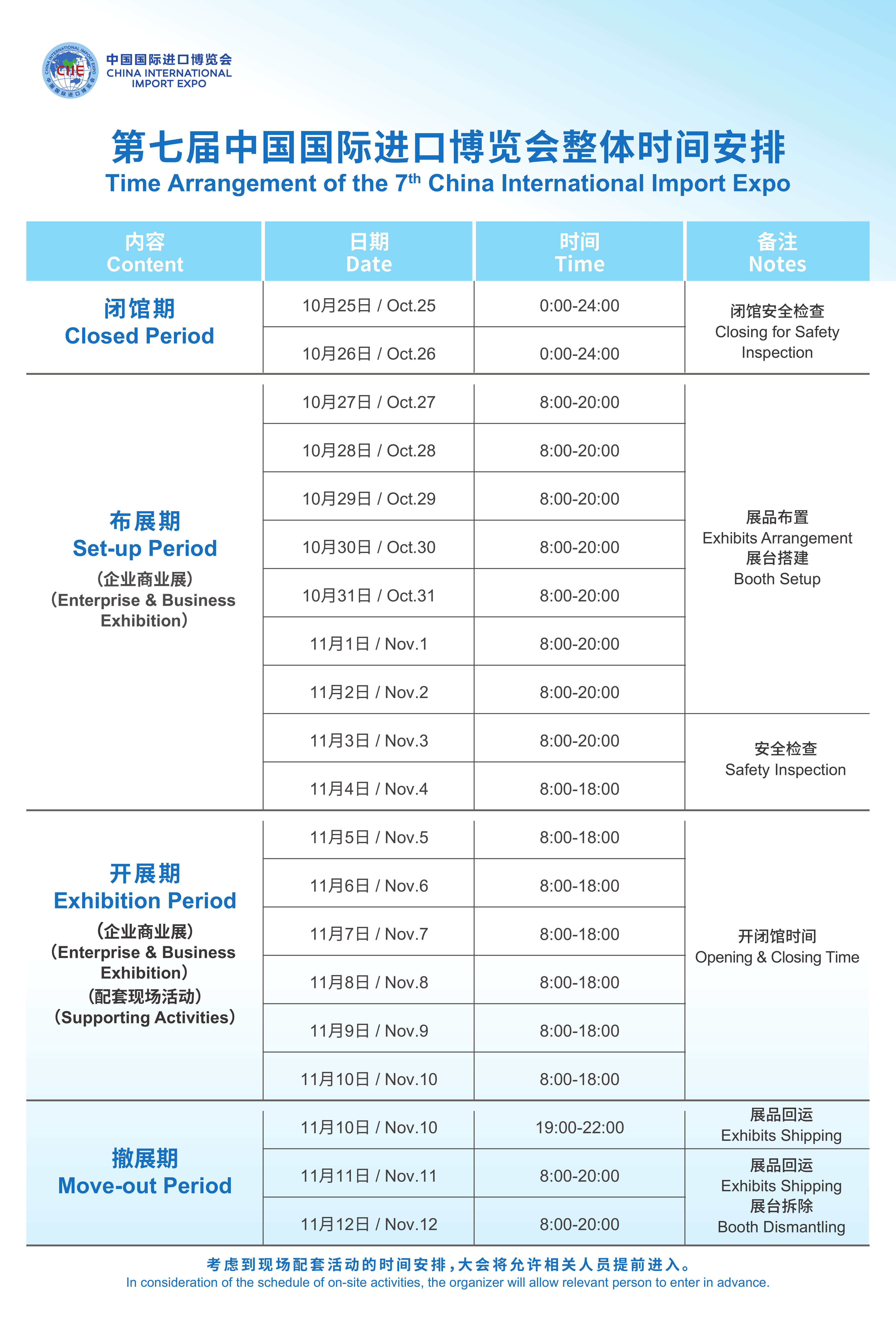 第七屆中國國際進口博覽會整體時間安排.png